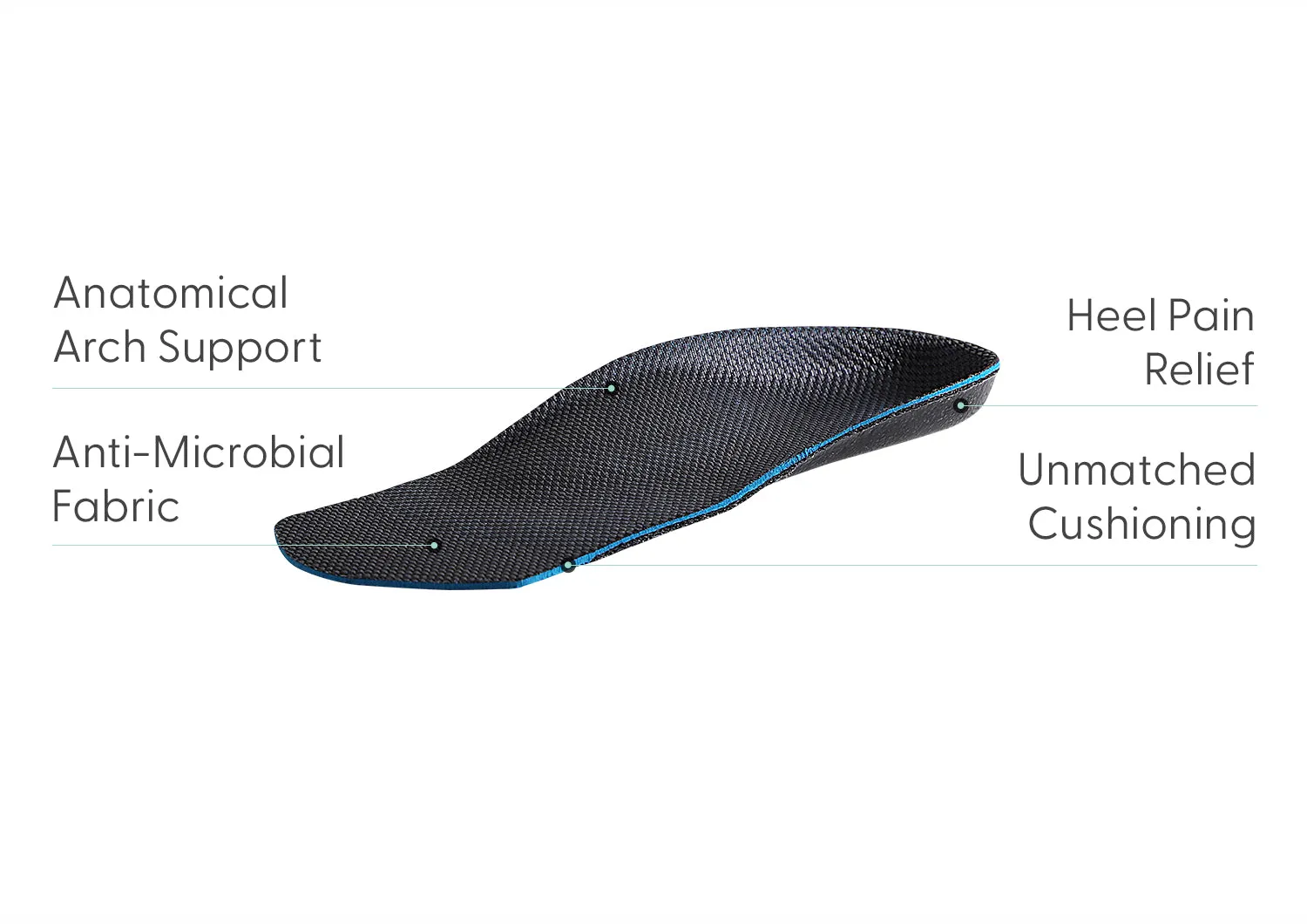 BioSole-Gel Dress Women's Orthotics